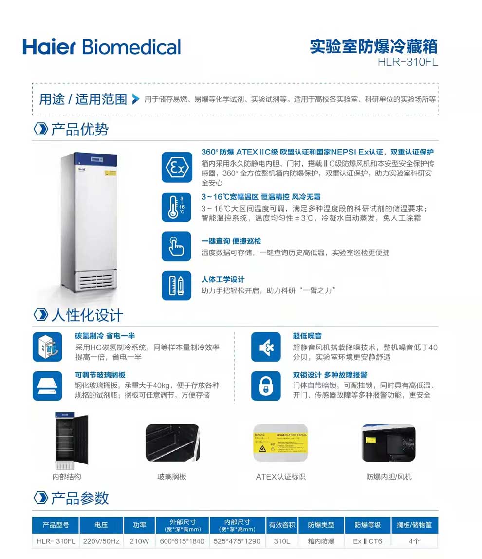 8-02、HLR-310FL-實驗室防爆-.jpg