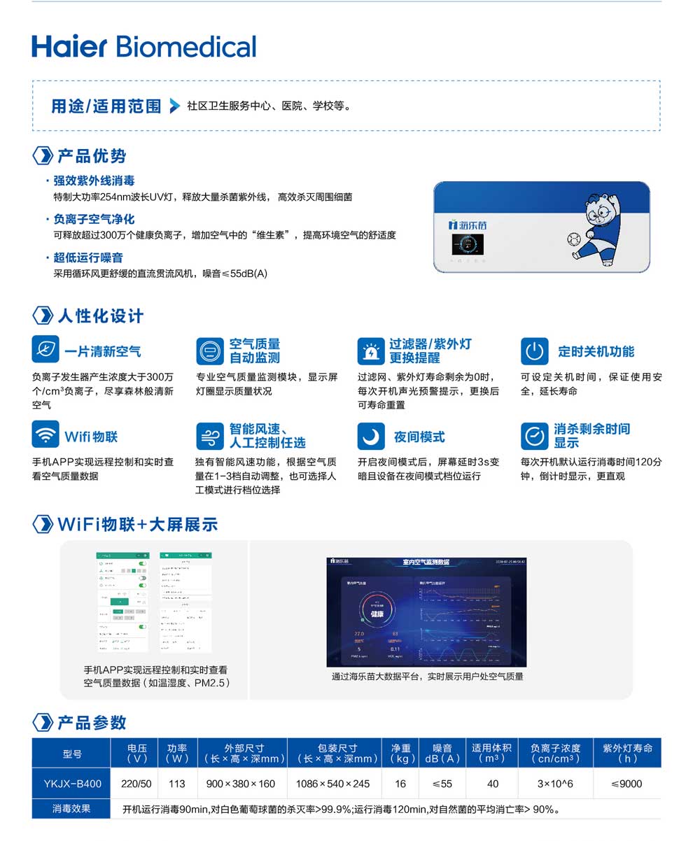 10-88、YKJX-B400彩頁2.jpg