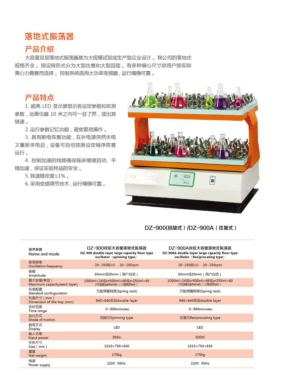 DZ-900、DZ-900A-彩頁.jpg