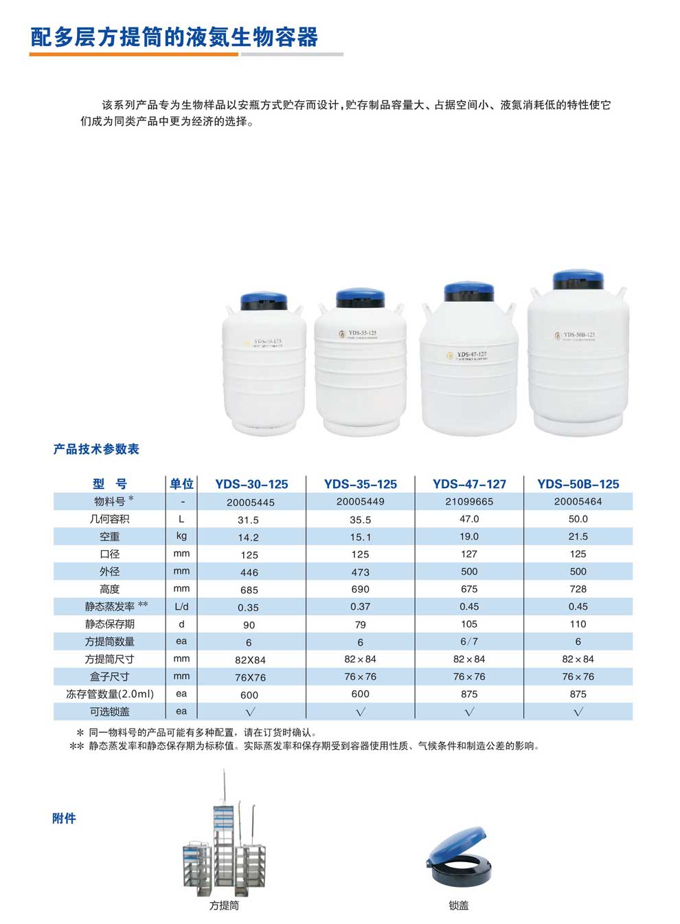YDS-30-125、35-125、47-127、50B-125-配方提桶-彩頁.jpg