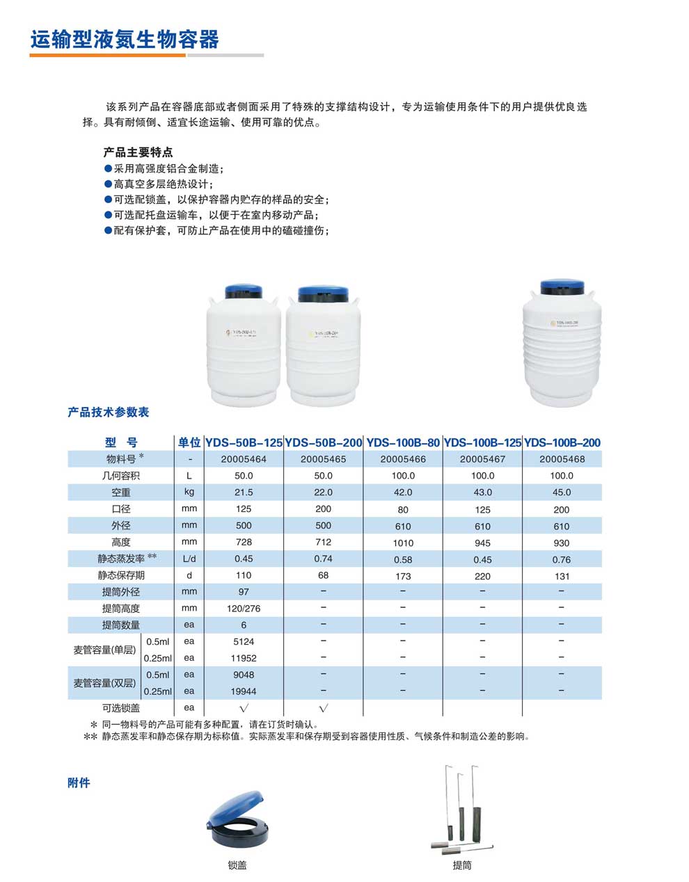 YDS-50B-125-200、100B-80-125-200-彩頁.jpg