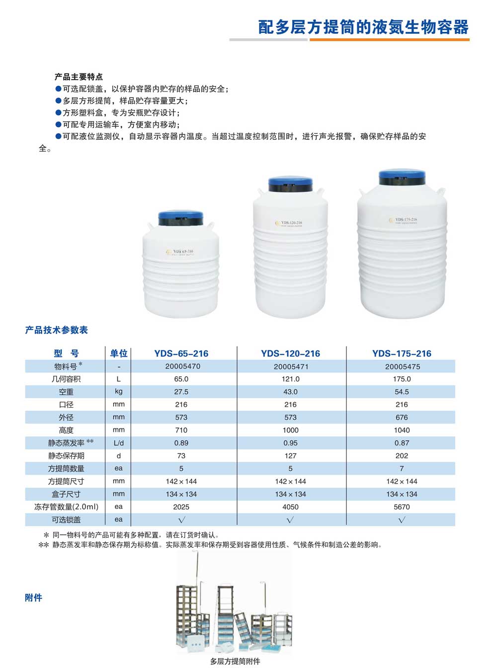 YDS-65-216、120-216、175-21.jpg