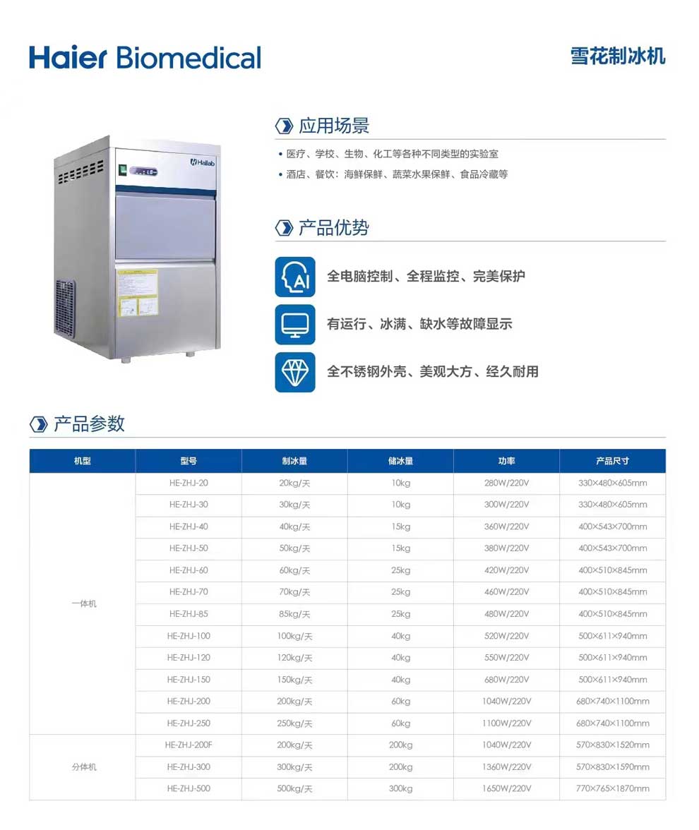 海爾制冰機一體機，分體機-彩.jpg