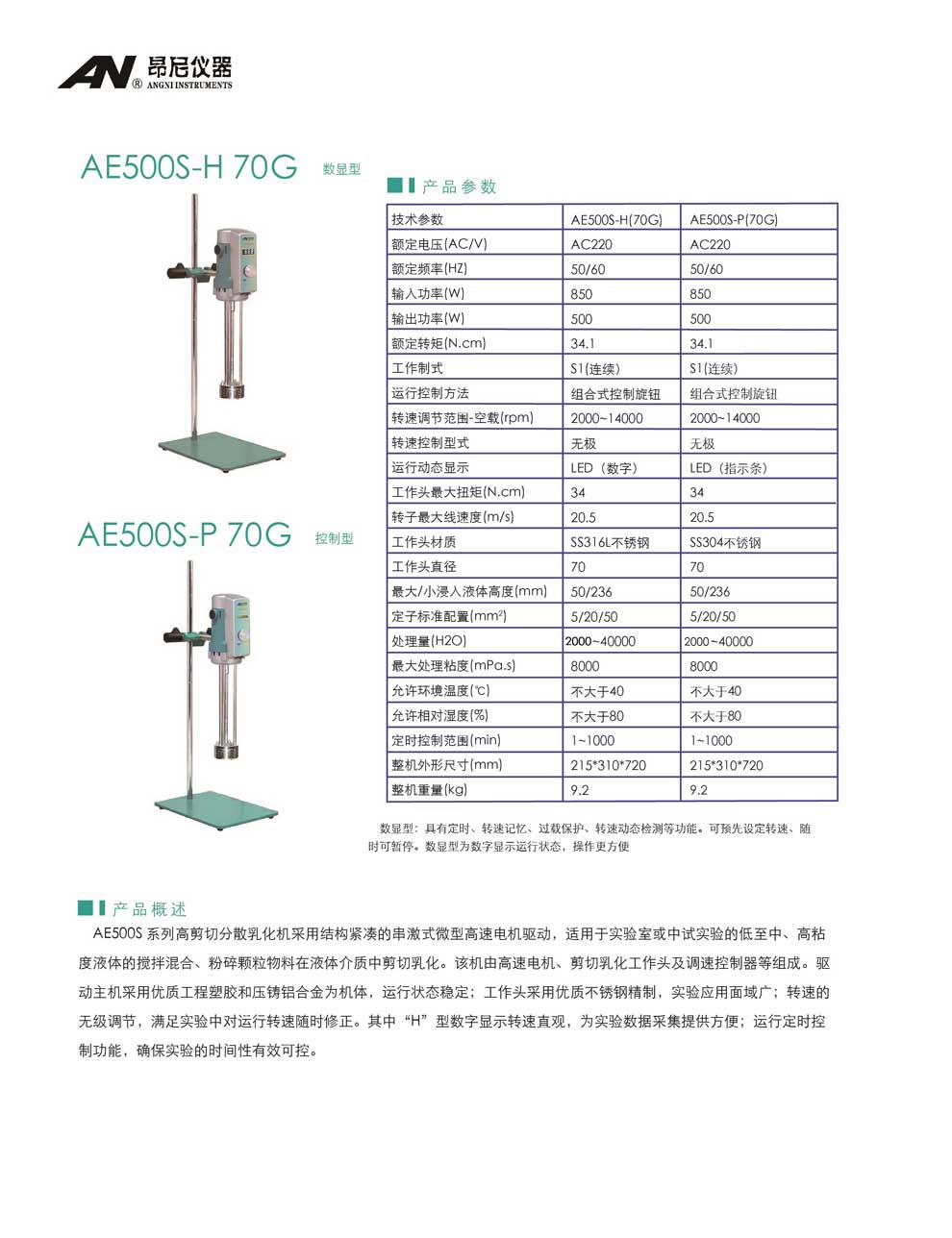 AE500S(S-H、S-P)-70G-彩頁.jpg
