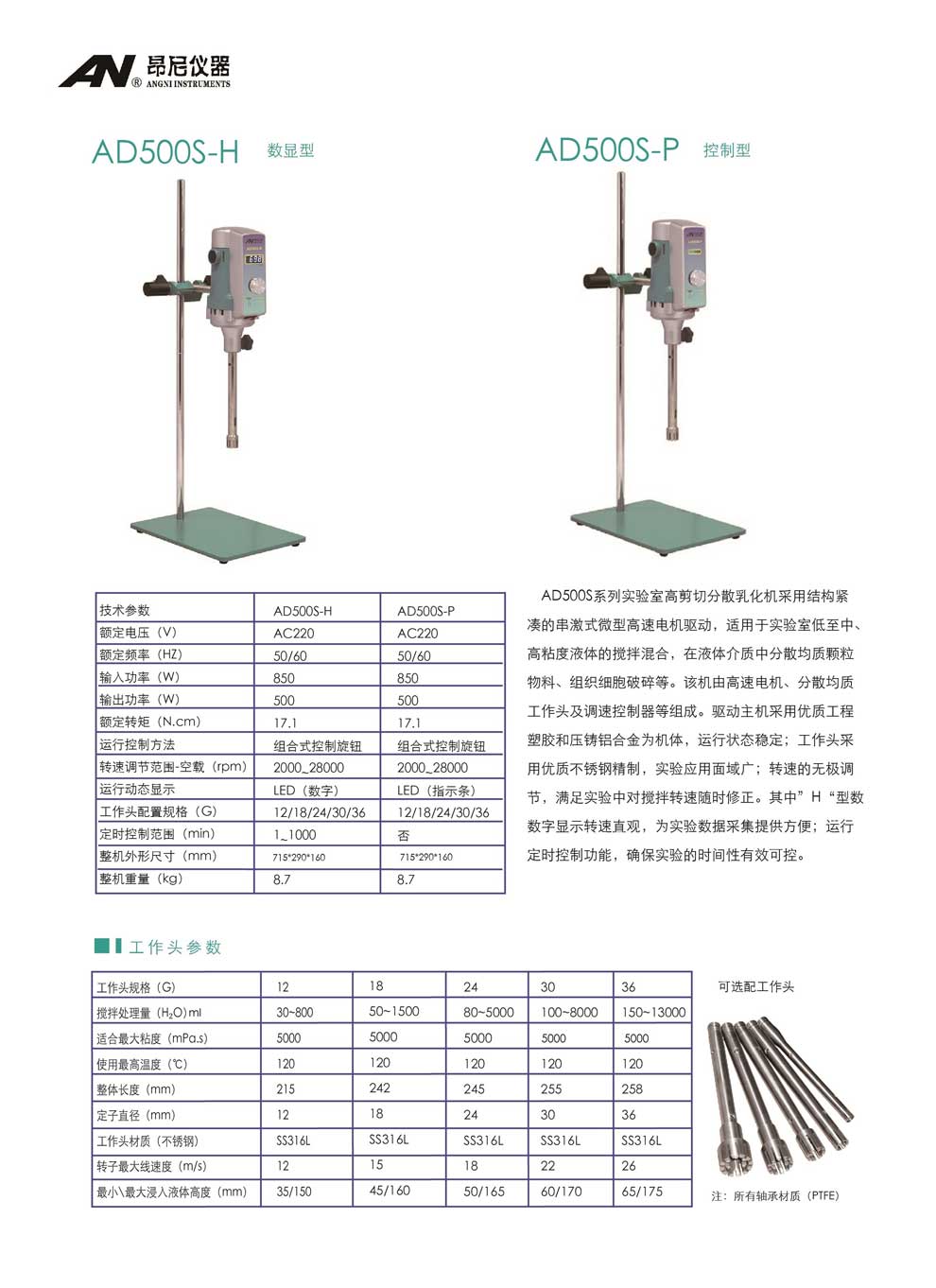 AD500S系列(S-H、S-P)-彩頁.jpg