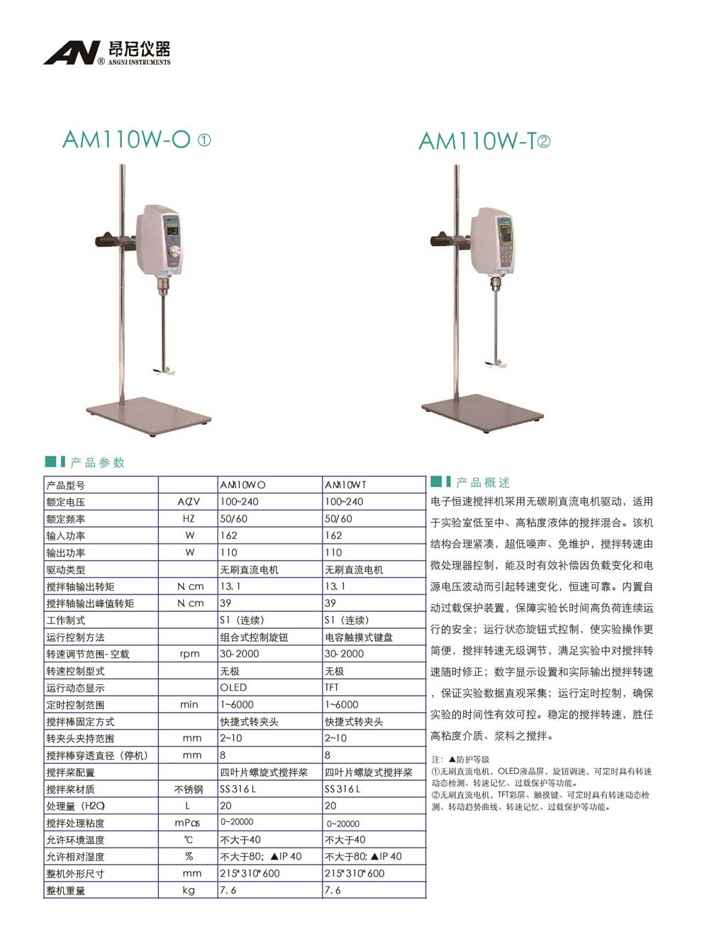 AM110W系列(W-O、W-T)-彩頁.jpg