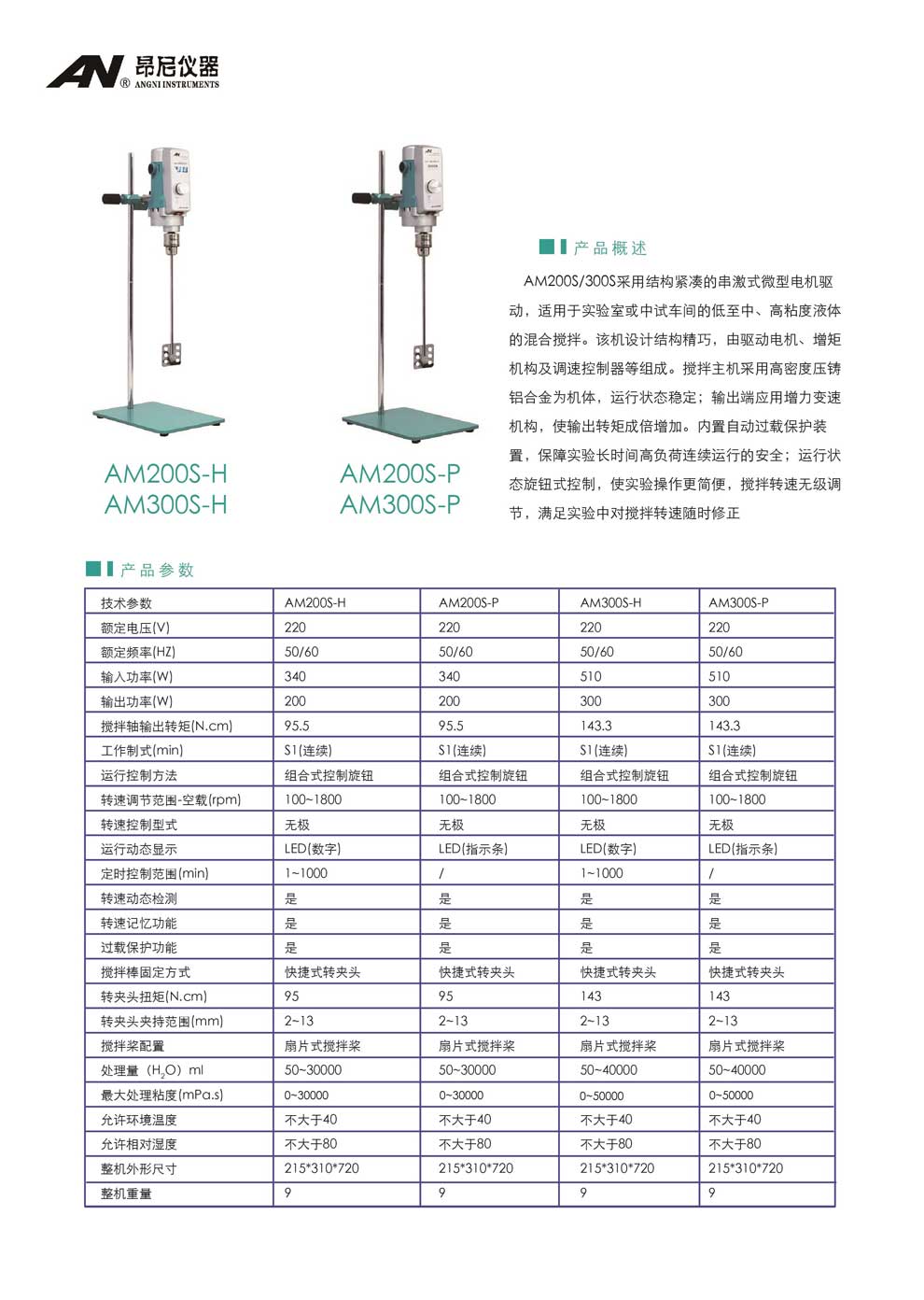 AM200S系列-AM300S系列(S-H、S-P）-彩頁.jpg