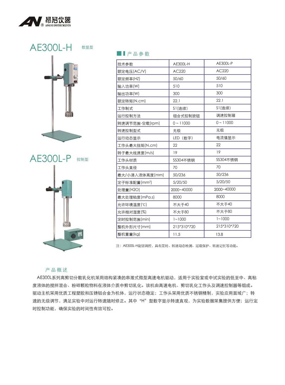 AE300L系列（L-H、L-P）-彩頁.jpg