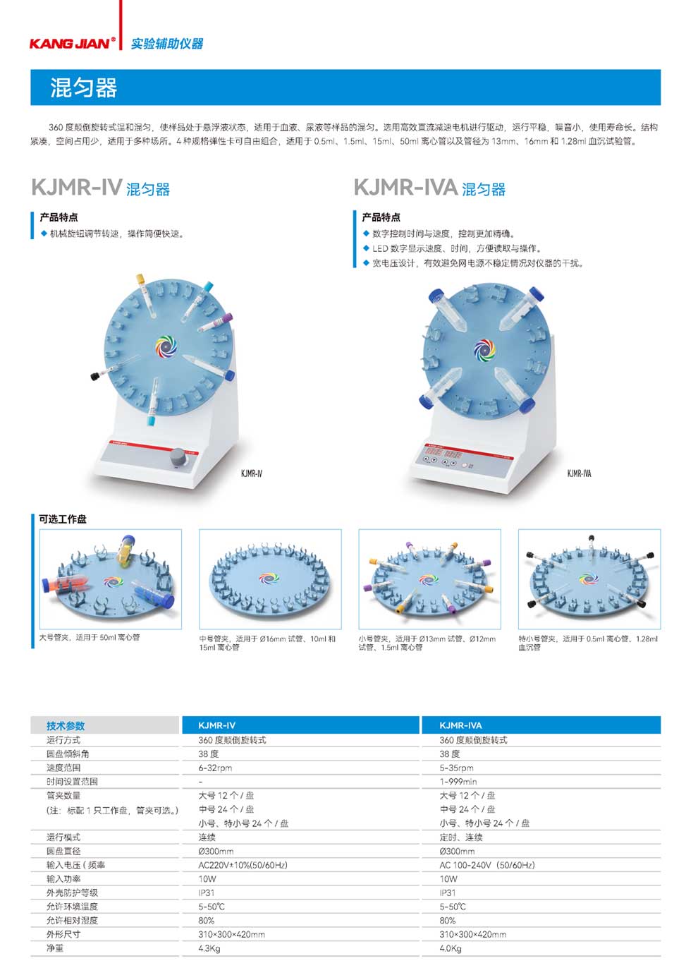 KJMR-IV、KJMR-IVA-彩頁.jpg