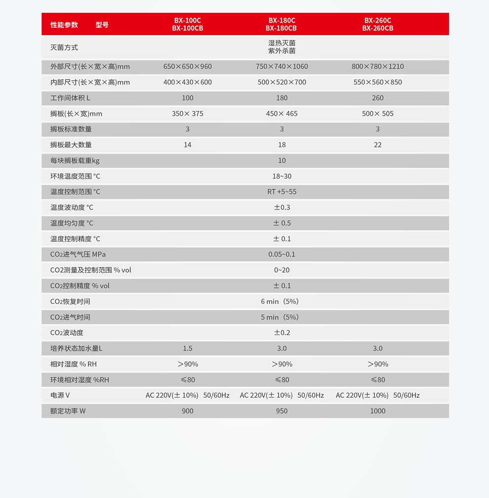 BX-C，BX-CB系列-彩4.jpg